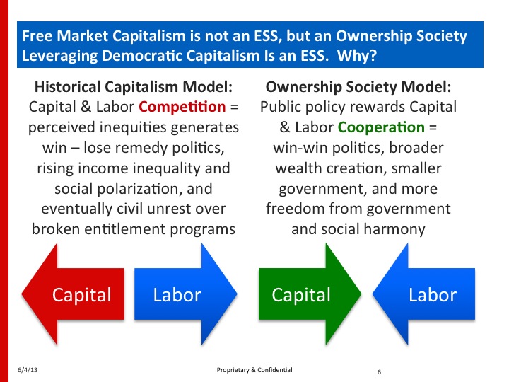 Illustration from Welcome to the Ownership Society!