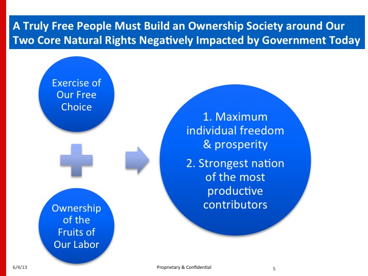 Illustration from Welcome to the Ownership Society!