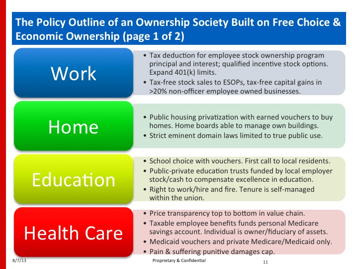 Illustration from Welcome to the Ownership Society!